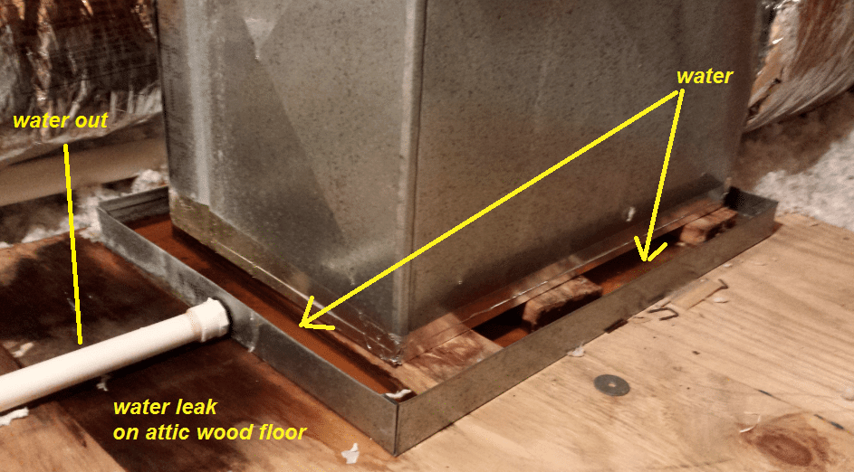 Attic AC overflow pan overflowing causing a Roof Leak