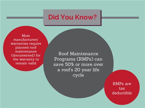 residential-roof-maintenance-program