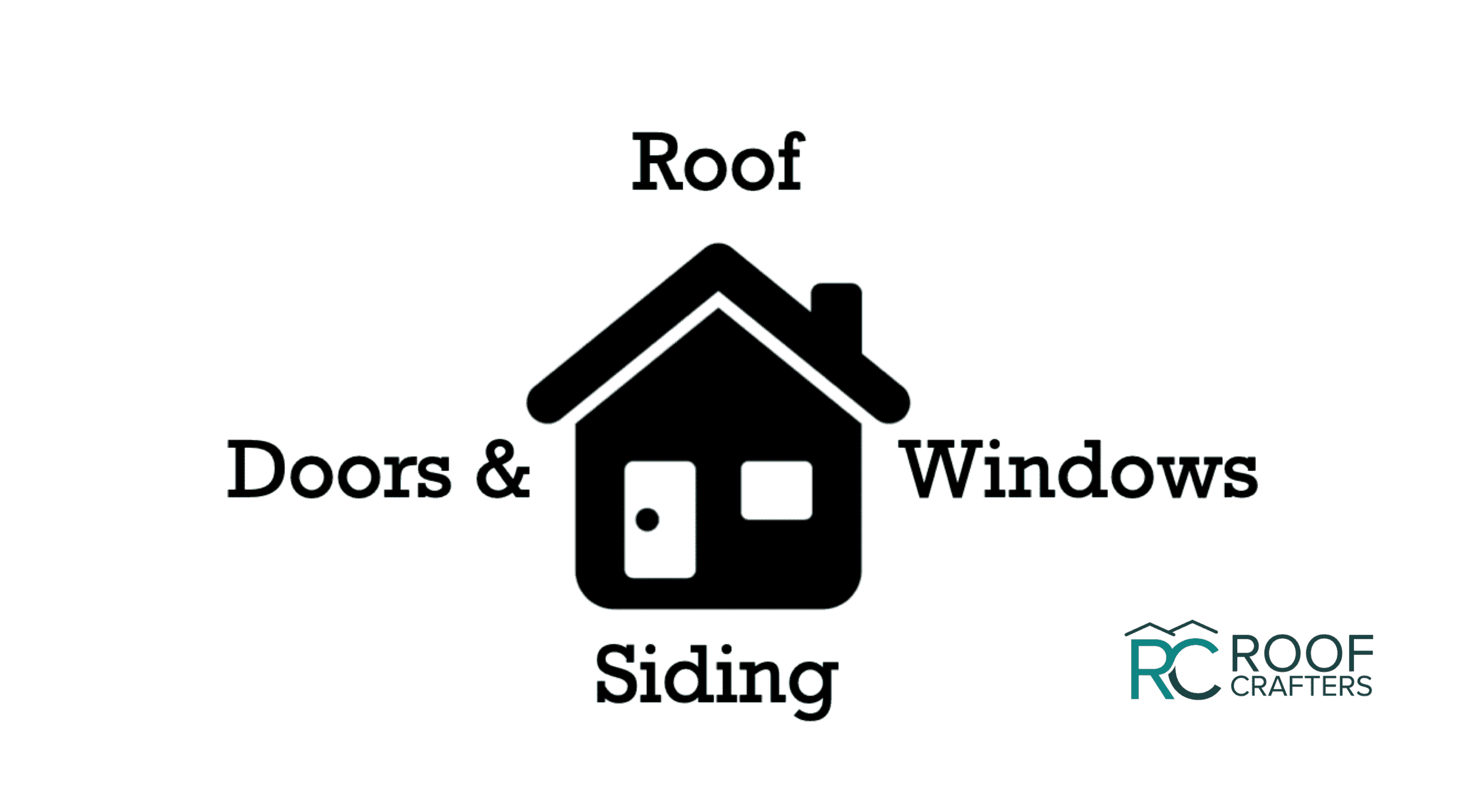 What Is the Best Insulation for a Home?
