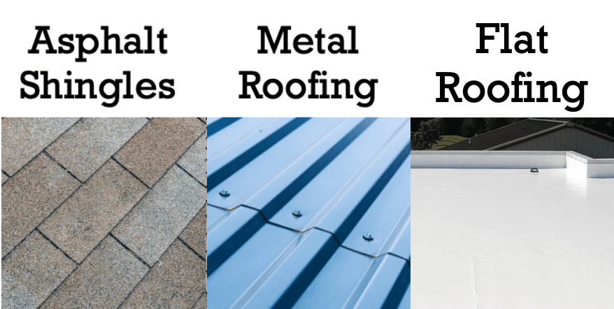 Commercial-Roofing-Trends